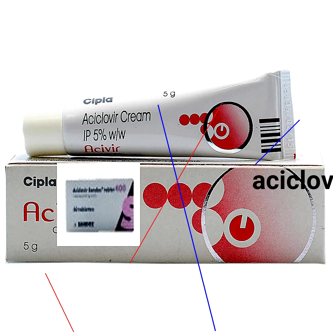 Aciclovir sur ordonnance ou pas